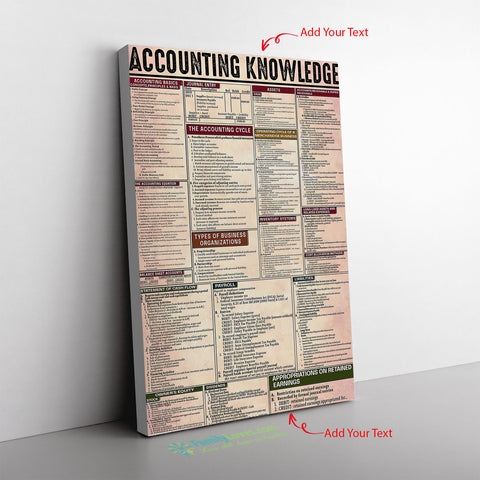 Accounting Knowlegde Canvas Wall All Size