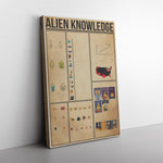 Alien Knowledge Canvas Wall All Size