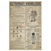 Astronaut Knowledge Canvas Wall All Size
