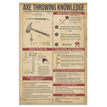 Axe Throwing Knowledge Canvas Wall All Size