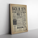 Back In 1979 Printable Newspaper Canvas Wall All Size
