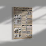 Ballet Positions And Moves Canvas Wall All Size