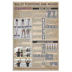 Ballet Positions And Moves Canvas Wall All Size