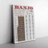 Banjo Chard Frame Canvas All Size