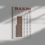 Banjo Chard Frame Canvas All Size