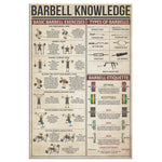 Barbell Knowledge Canvas Canvas Wall All Size