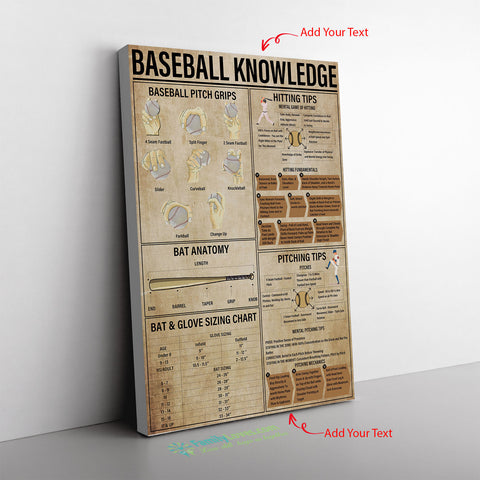 Baseball Knowledge Canvas Wall All Size