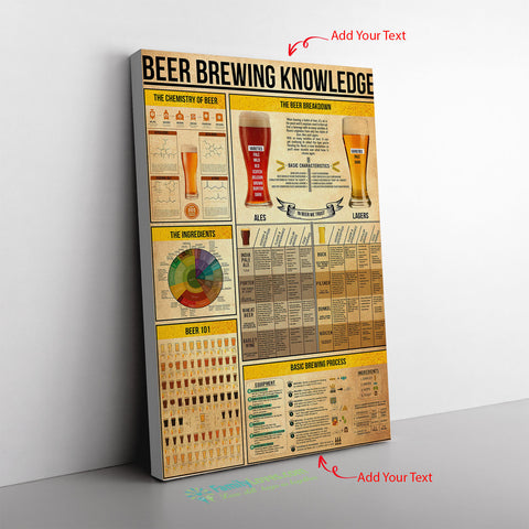 Beer Brewing Knowledge Canvas Wall All Size