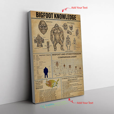 Bigfoot Knowledge Canvas Wall All Size