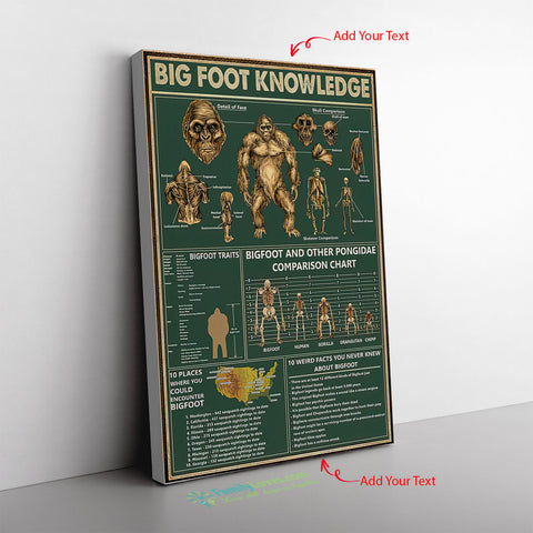 Bigfoot Knowledge Canvas Wall All Size_829