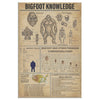 Bigfoot Knowledge Canvas Wall All Size