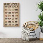 Breeds Of Cattle Print Canvas Wall Art Anniversary Birthday Christmas Housewarming Gift Home Canvas Wall All Size