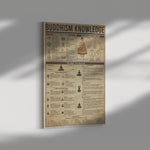 Buddhism Knowledge Canvas Wall All Size