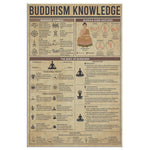 Buddhism Knowledge Canvas Wall All Size