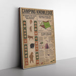 Camping Knowledge Canvas Wall All Size