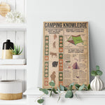 Camping Knowledge Canvas Wall All Size