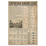 Capoeira Knowledge Canvas Wall All Size