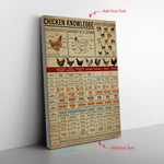 Chicken Knowledge Canvas Wall All Size