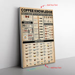 Coffee And Knowledge Canvas Wall All Size