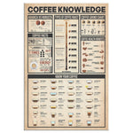 Coffee Canvas Wall All Size