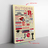 College University Collage - Custom School - College Symbols Icons Drawings - Dorm Decor - Grad Gift - Ohio State - Rutgerss Canvas Wall All Size