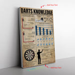 Darts Knowledge Canvas Wall All Size