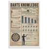 Darts And Knowledge Canvas Wall All Size