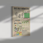 Disc Golf Knowledge Canvas Wall All Size