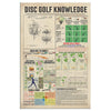 Disc Golf Knowledge Canvas Wall All Size