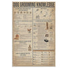 Dog Grooming Knowledge Canvas Wall All Size