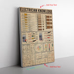 Electrician Knowledge Canvas Wall All Size