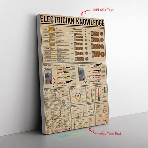 Electrician Knowledge Canvas Wall All Size