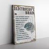 Electrician Braint Canvas Wall All Size