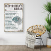 Electrician Braint Canvas Wall All Size