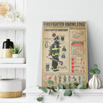 Firefighter Knowledge Canvas Wall All Size