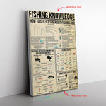 Fishing Knowledge Canvas Wall All Size