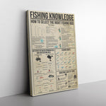 Fishing Knowledge Canvas Wall All Size