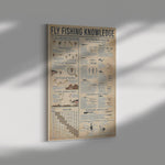 Fly Fishing Know Ledge Canvas Wall All Size