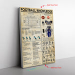 Football Knowledge Canvas Wall All Size