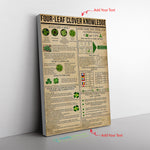 Four-Leaf Clover Knowledge Canvas Wall All Size