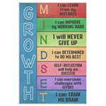 Growth Mindset Frame Canvas All Size