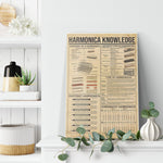 Harmonica Knowledge Canvas Wall All Size