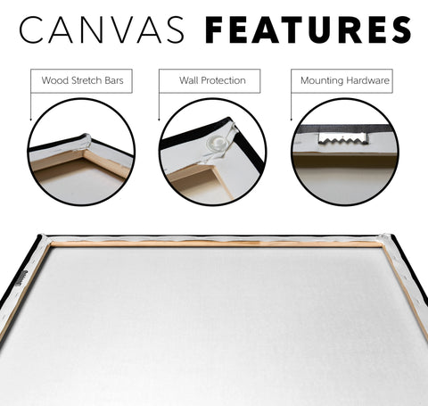How To Pack Your Backpack Canvas Wall All Size