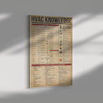 Hvac Knowledge Hvac Symbols Satin Canvas Wall All Size