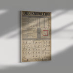 Judo Knowledge Canvas Wall All Size