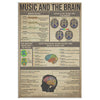 Music And The Brain Canvas Wall All Size
