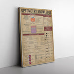 Optometry Knowlwdge Canvas Wall All Size
