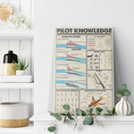 Pilot Knowledge (1) Canvas Wall All Size