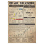 Pole Vaulting Knowledge For Bedroom Livingroom Gift For Athlete Canvas Wall All Size