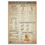 Poster Golden Retriever Knowledge Portrait Canvas Wall All Size